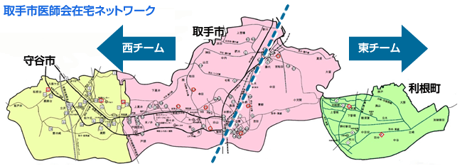 取手市医師会在宅ネットワーク